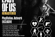 欧州PSNにて『The Last of Us Remastered』が予約開始、PSN限定特典も 画像