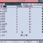 『STONKS-9800: Stock Market Simulator』は株価の変動で一喜一憂しつつ、数あるミニゲームも面白い株式市場シム―株取引で目指せ億万長者！【プレイレポ】