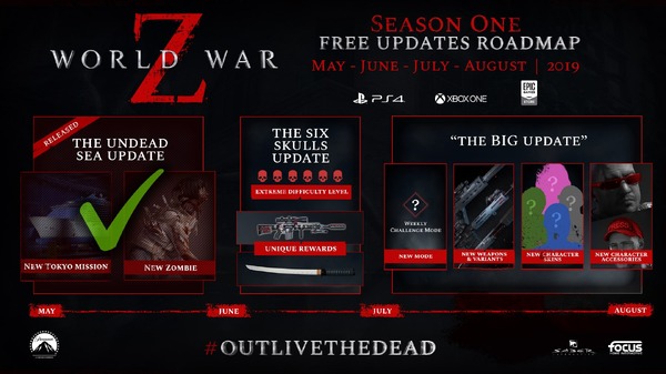 『World War Z』に新難易度、新武器を追加する「Six Skulls Update 