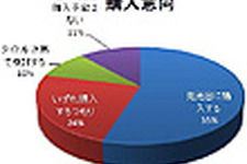 本日の国内ゲーム情報ひとまとめ - 2011年2月23日 画像