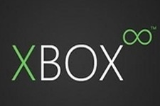 次世代Xboxのローンチはやはり今年のホリデーシーズンに？Microsoft幹部がポッドキャストにてポロリ 画像