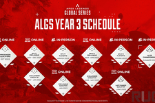 『Apex Legends』の競技シーン「ALGS」下位リーグ配信関係者は“ほぼ無給”で働いていると主張―EAのサポートが急務か 画像