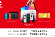 8年目を迎えるニンテンドースイッチ、これまでのライフサイクルに囚われることなく「新作タイトルの展開を続ける」 画像