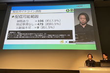 ゲーム実況の配信ガイドラインはどのように作られるべきか？― 配信ガイドライン590件を分析して考察【CEDEC 2024】 画像