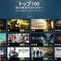 『Steamの2016年ベストセラー』TOP100が発表！