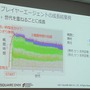 【レポート】プレイヤーを楽しませるAI、プレイヤーに成り代わるAI─「ゲームの内外で活躍するAI」をスクウェア・エニックスのクリエイターが語る