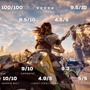 『Horizon Zero Dawn Complete Edition』特別映像―小島監督などが熱いコメント