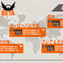 『ディビジョン2』国内向けにプライベートベータ詳細が発表！日本時間2月7日18時開始