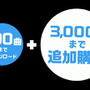 3000曲までダウンロードできる権利を追加購入することも