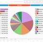 ベーシックインカム導入も可能な政治シム『Democracy 4』の魅力に迫る！【爆速プレイレポ】