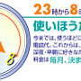 2023年は、「テレホーダイ」最後の年！ “制限”があるからこそ眩しかった、ネット成長期とゲームの思い出