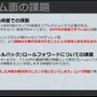 数値化された盛り上がりでシャウトを5段階に！条件設定や負荷軽減法が紹介された『ストリートファイター6』自動実況機能セッション【CEDEC2023】