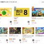 2024年の「ニンテンドースイッチ」DLランキングが発表―『スイカゲーム』が2年連続で首位に、異色作の移植『8番出口』やHD-2D版『ドラクエ3』など