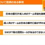 成人向けゲームについてクレカに続いて銀行も表現規制か？日本の銀行が外国からの送金や口座開設を拒否