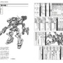 TRPG版『アーマード・コア6』表紙が公開！原作のストーリーを追体験できるサンプルシナリオや、自分だけの機体をアセンブルできる幅広いカスタマイズも