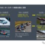 倶楽部MAZDA SPIRIT RACING チャレンジプログラム2025