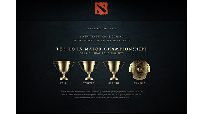 『Dota 2』の新たな世界大会「Dota Major Championships」発表、今秋よりシーズン始動