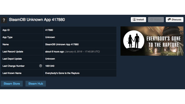 噂：PS4作品『Everybody's Gone to the Rapture』のSteam版情報が浮上