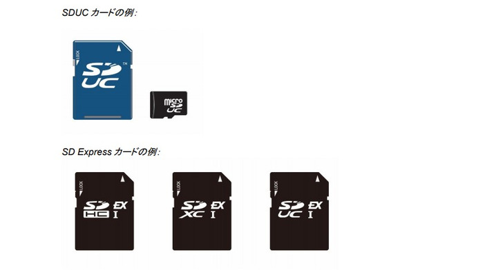 最大転送速度985MB/秒の新SDカード規格「SD Express」発表、最大容量128TBを誇る「SDUC」も