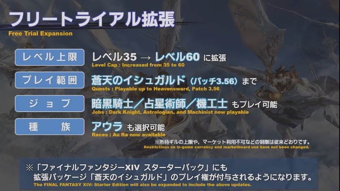 MMORPG『ファイナルファンタジーXIV』のフリートライアル範囲が8月11日のパッチ5.3にて拡大予定―レベル60「蒼天のイシュガルド」まで無料で楽しめる