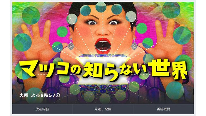 「マツコの知らない世界」で“ピコピコ音”の魅力に迫る！─8月24日放送回で「ゲーム音楽の世界」を実施