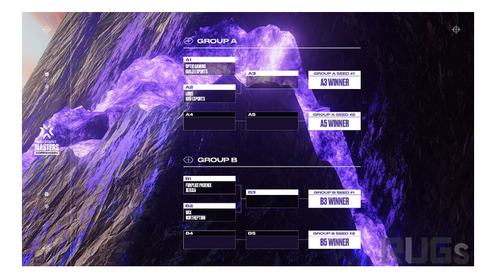 因縁の初戦DRX、再び日本チームに立ちはだかる！VCT MASTERS コペンハーゲンのグループ分けが発表