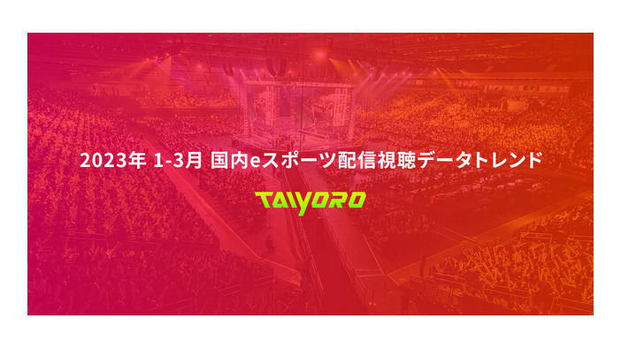 2023年1月～3月の国内eスポーツ大会累計視聴時間は13.6億分と前年より60％増―eスポーツ・カレンダーサイト「TAIYORO」調べ