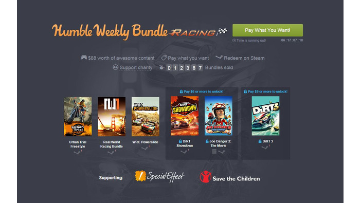 「Humble Weekly Bundle Racing」が開催中、コードマスターズからは『DiRT 3』が