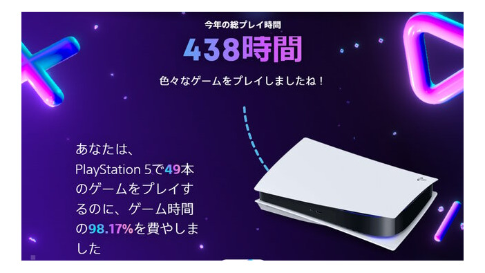 今年一番遊んだゲームは何だった？自身の“PS5/PS4の1年”を振り返れる「あなたのPlayStation 2023」公開