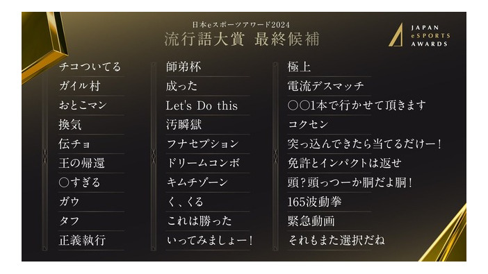 日本eスポーツアワード 流行語大賞2024、最終候補を発表―「師弟杯」「頭っつーか胴だよ胴！」…シーンを賑わせたワードが並ぶ