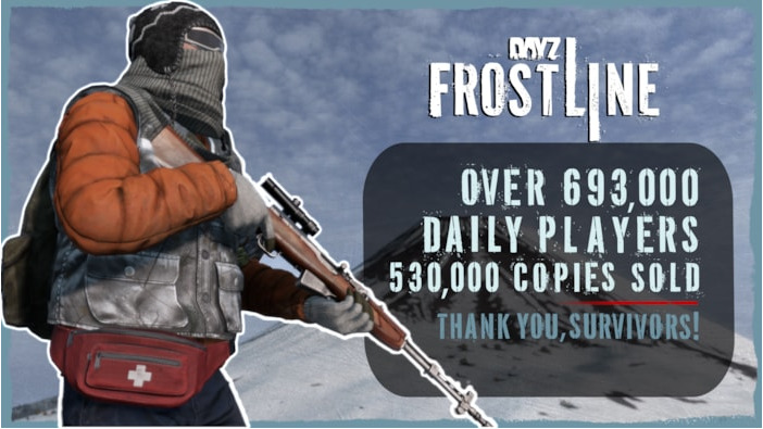 ゾンビサバイバル『DayZ』DLC「Frostline」全プラットフォーム販売数53万本突破。プレイヤー数も過去最高を記録