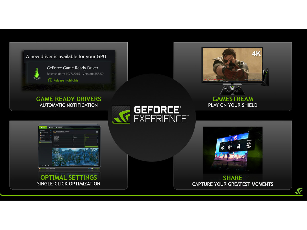 支援アプリ Geforce Experience B最新アプデでスクショ対応やストリーミングが強化 Game Spark 国内 海外ゲーム情報サイト