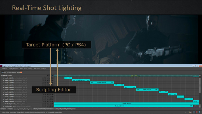 SIGGRAPH 2015からPCで60fps動作する『The Order: 1886』が確認される