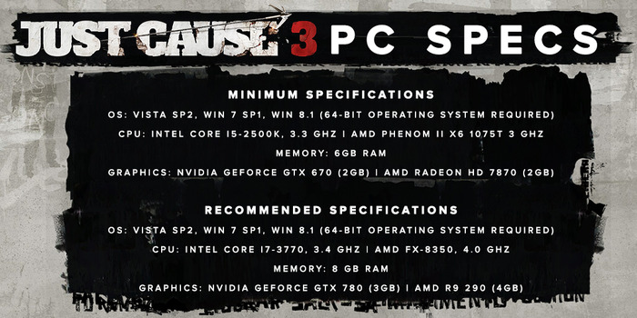 PC版『Just Cause 3』の動作環境は最小でGTX 670が必須に―推奨ではGTX 780