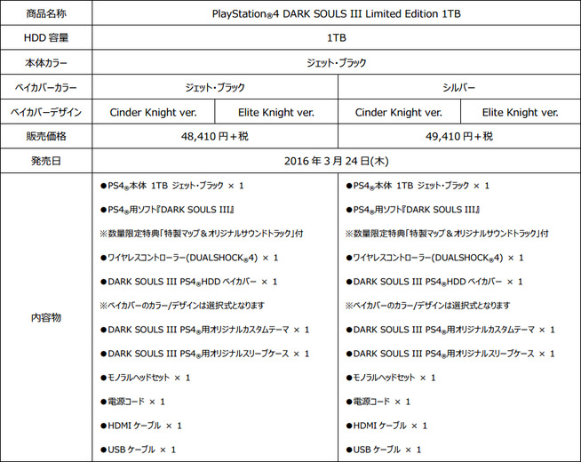 『DARK SOULS III』のコラボPS4本体が数量限定で予約開始！