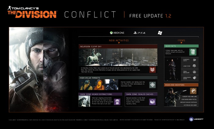 『The Division』大規模アップデート「Conflict」5月24日より海外配信へ