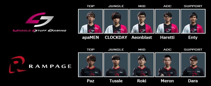 「LJL 2016 Summer Split」スターティングメンバー発表！