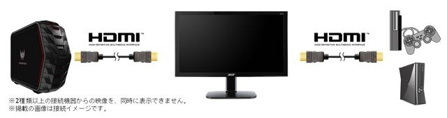 Acer、新ゲーミングモニター2製品を発売―ゲームプレイはより快適に