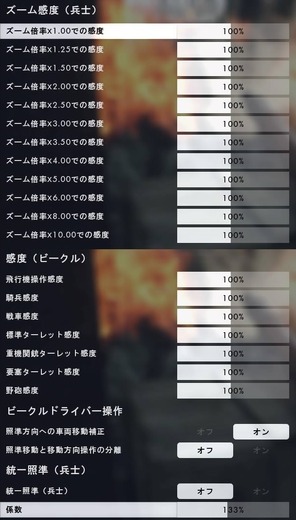 【特集】『バトルフィールド 1』購入前のFAQ！―気になる情報を総まとめ