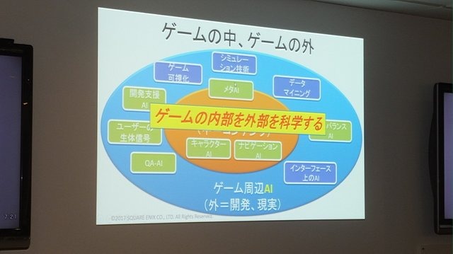 【レポート】プレイヤーを楽しませるAI、プレイヤーに成り代わるAI─「ゲームの内外で活躍するAI」をスクウェア・エニックスのクリエイターが語る