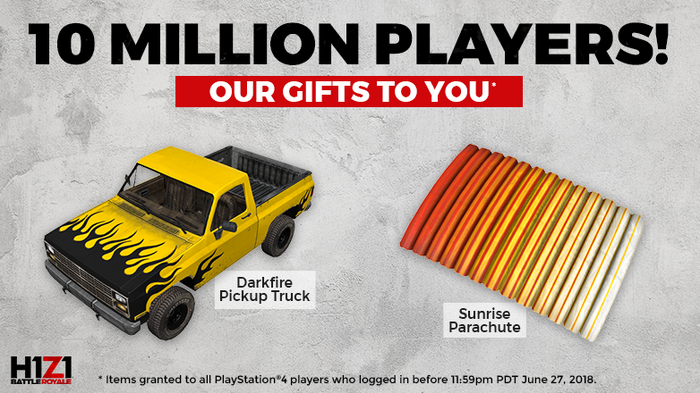 『H1Z1』PS4版ユーザーが1,000万人以上に―記念アイテムも配布