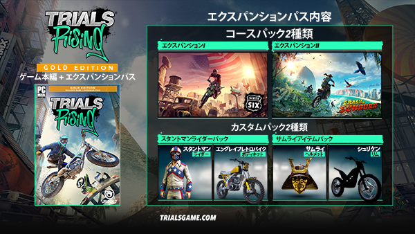 バイクアクション『トライアルズ ライジング』発売―諦めずにトライアゲイン！ローンチトレイラー公開