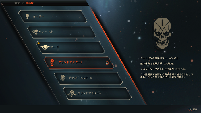 Game*Sparkレビュー：『Anthem』