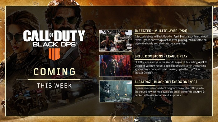 PS4版『CoD:BO4』に感染者vs生存者の「Infected」がやってくるー現地時間4月9日より