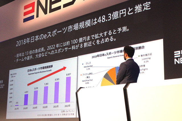 国民・企業・政府が一体になれば一大市場が生まれる―サイバーエージェント山内隆裕氏が登壇したセッションをレポート