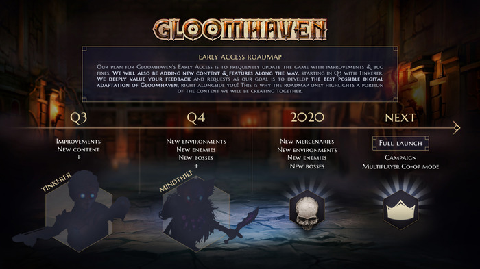 ダンジョンクロールボードゲーム『Gloomhaven』Steam早期アクセスを開始―現状はソロ用ローグライクモードのみ提供