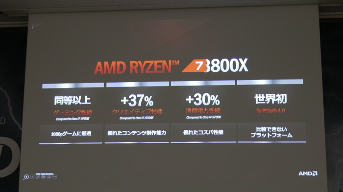 「X570」搭載マザーボードが披露されたAMD&MSI発表会レポート―Ryzenの力を極限まで引き出す新製品たちを紹介