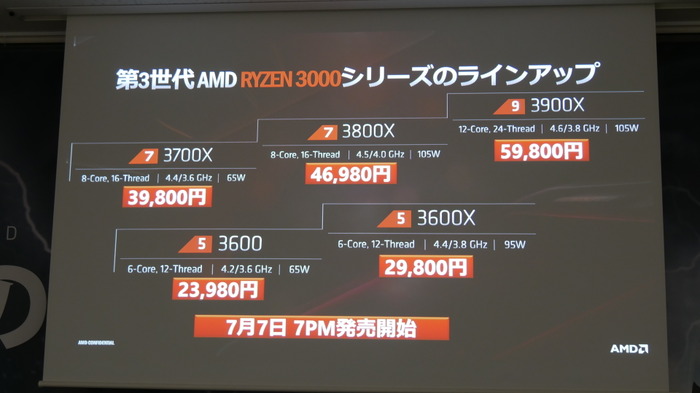 「X570」搭載マザーボードが披露されたAMD&MSI発表会レポート―Ryzenの力を極限まで引き出す新製品たちを紹介