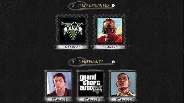 Rockstar Social Club Crewsにて新階級制度「Crew Hierarchy」が『GTA V』および『GTA Online』向けに導入