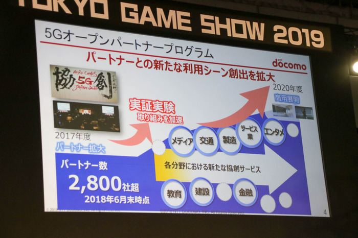 5Gの高速大容量・低遅延・多接続はゲームを変えるのか？ 「5Gインパクト」基調講演レポ【TGS 2019】